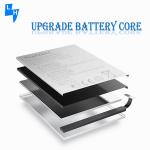 Double IC Protection Rechargeable Batteries for Alcatel 1216X PIXI7 1215 2820mAh