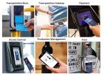 Anti Metal NFC Label Sticker With Social Media Epoxy Key Tags For Phone