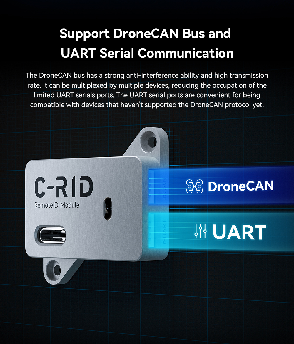 Cuav C-Rid Drone Remote Id Broadcast Module Arduremoteld Standard Code Identification Manufacturer Support Dronecan Bus