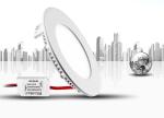 Hot sale Factory Price 3W/ 6W / 9W / 12W / 15W/ 18W Surface Mounted LED round