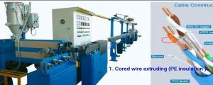 China PE Wire And Cable Machinery CAT6A Cable Making , Siemens Electricity Brand wholesale