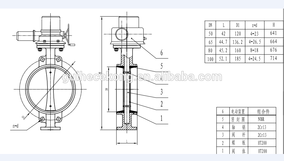 Overfill Protection and Tank Level Gauge System for petrol filling station, overflow prevention valves for tank, atg