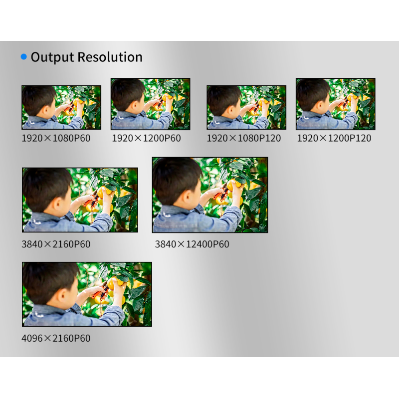 8K60 Multi-Screen Expander with 8K Input and 4K60 Output for Industrial-Grade Video Wall Control