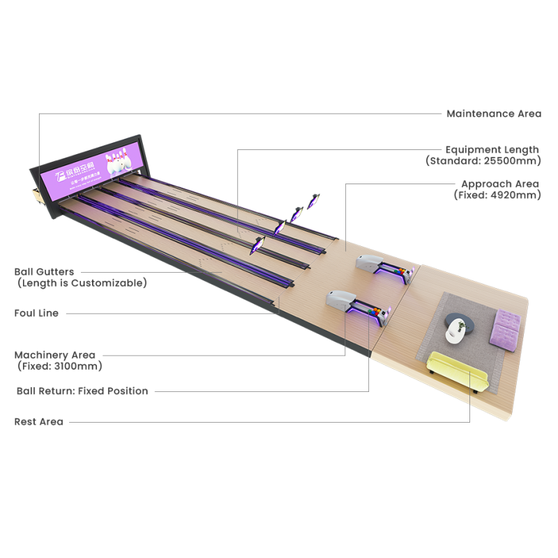 Grade Attraction Automated Durable and Built for High Returns with Dynamic Extreme Theme Colorful Bowling