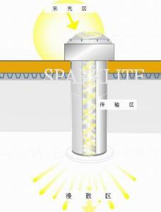 China sun tubes, sun pipe, tubular skylight,sun skylight,skylights for homes, skylight, skylights australia, skylight prices wholesale