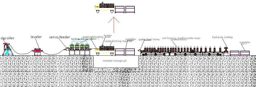 Second Hand Roof Sheet Roll Forming Machine For Concrete Tile Making