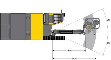 Drilling Rig ROC® L825 & ROC® L830