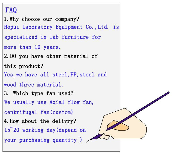 FAQ