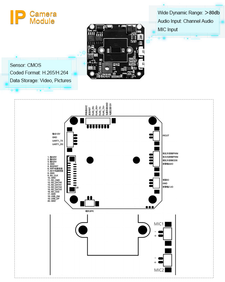 8MP 4K 30 Frame Network Camera Module IP Security Board Module Camera