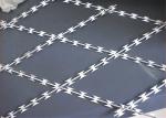 razor mesh fencing