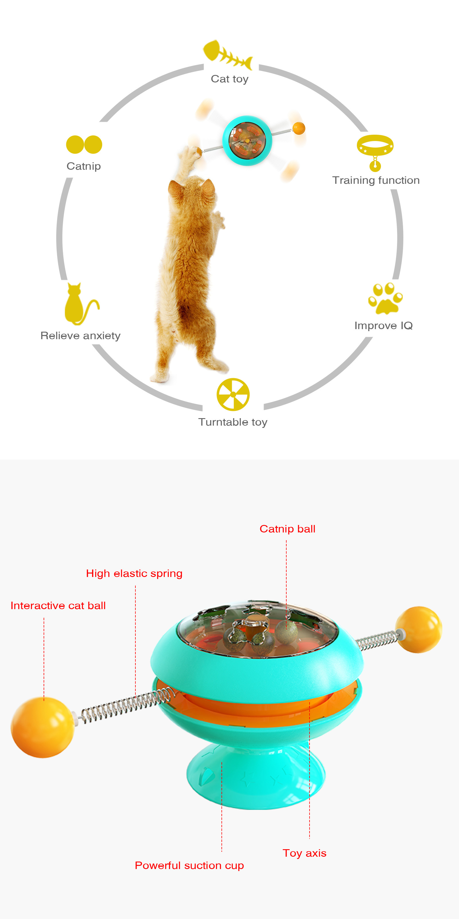Rolling Scratching ABS Spinning Ball Cat Toy / 3 In 1 Teaser Cat Toy Improve IQ OEM