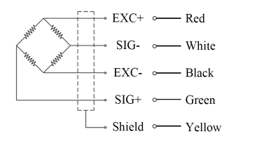 Bending Or Beam Load Cell WL-123 Bridge Type Load Cells Dual Shear Beam Structure Self-resetting For Hostile Environment