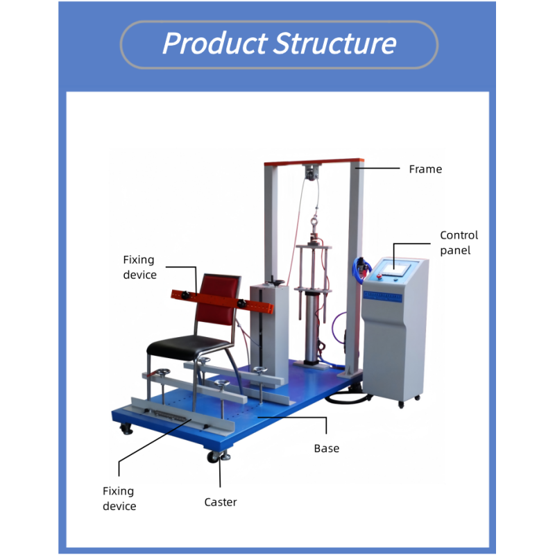 Office Chair Backrest Durability Tester