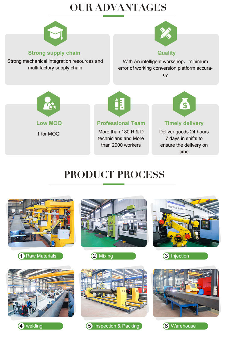 3 Phase Single Girder Overhead Crane 20t With Electric Hoist
