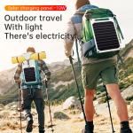 USB Charger Solar Panel 1V 2V 3V 4V 5V 5.5V 9V 12V 18V TUV Certified