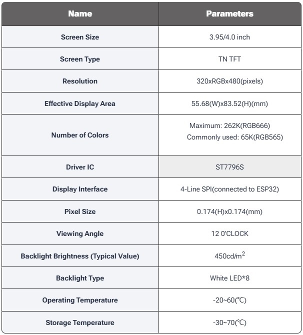 4-inch ESP32 Development Board with 320x480 Resolution Smart Display Screen Featuring WiFi Bluetooth and Resistive Touch