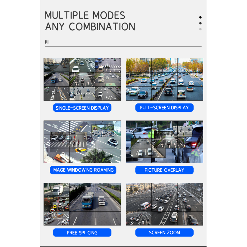 4K60 64-Channel Video Wall Controller with 9-Channel HDMI Outputs for Multi-Screen Processing