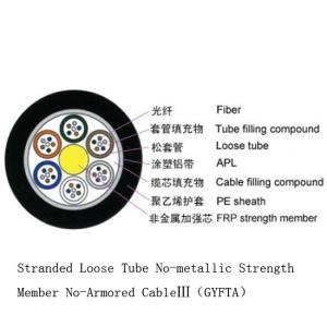 China Water Proofing Outdoor Multimode Fiber Optic Cable With High Strength Loose Tube wholesale