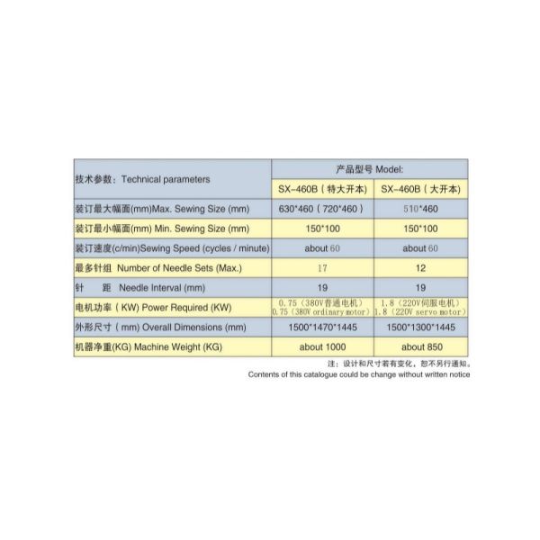 SX-460B 460*460mm 220V Servo Motor Semi-automatic Book Sewing Binding Machine