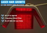 Max 20Mw Per Diode Laser Hair Regrowth Device Laser Treatment For Baldness