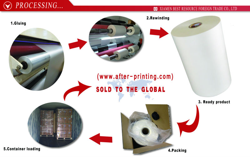 bopp lamination film