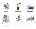 35-150 Bags/min Capacity Bakery Automatic Packaging Machine For Customer