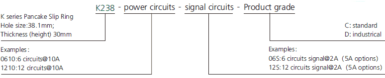 k238 series K238(SNK040) Integral Pancake Slip Ring slip ring description
