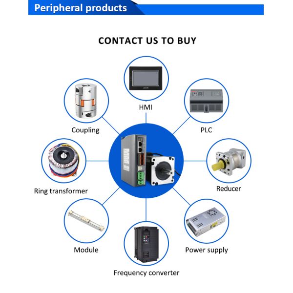 Lichuan DC/AC Closed Loop Stepper Motor Drivers Kit 8.0N.m 2 Phase Nema34 DC24V~110V/AC18V~80V 6.0A 1000PPR