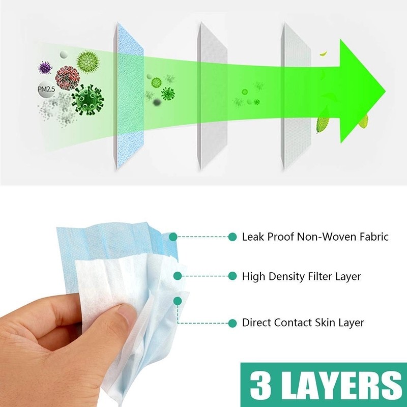 Ear Hanging Disposable Earloop Mask breathable Efficient 3D Sponge Protection
