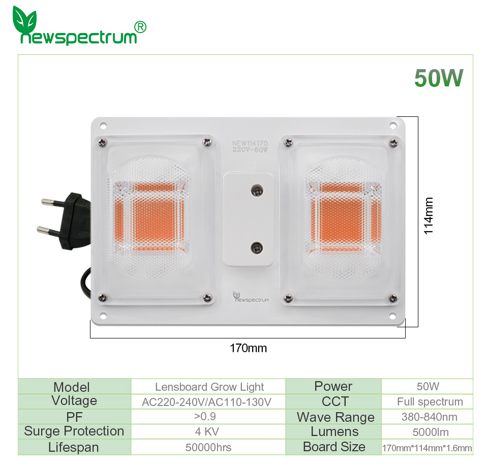 Waterproof Led Light Bar Module