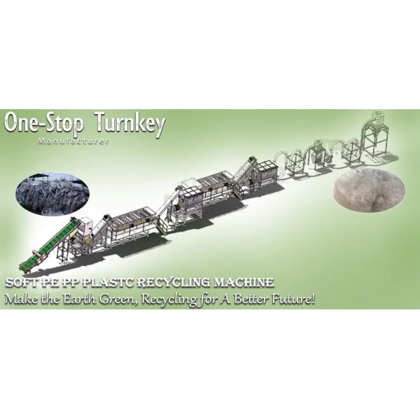 High-Efficiency HDPE Rigid Container Flakes Washing Line for Post-Consumer Recycling