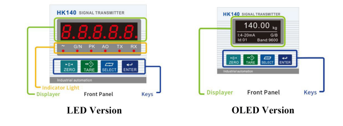 Compact Weighing Transmitter With Multi-Output & LED / OLED Display Options HK140