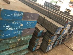 China DIN1.2083 Tool Steel Flat Bar For PVC / Martensitic Stainless Steel Sheet wholesale