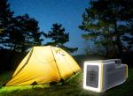 260W 1100BTU Bluetooth Tent Auto Air Conditioners