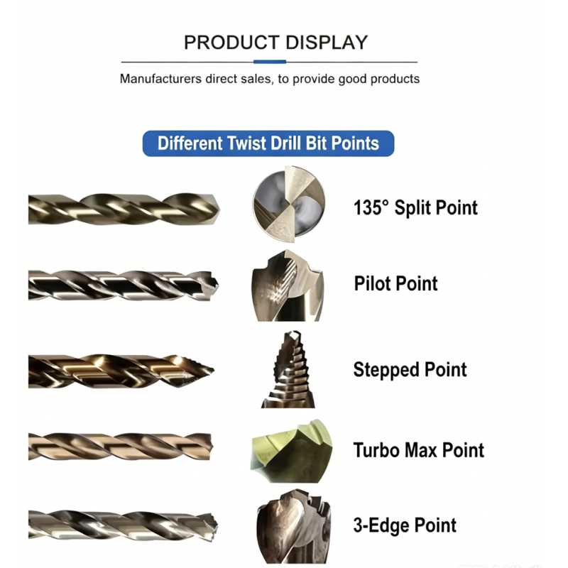 High Cobalt HSS Titanium Coated Drill Bit with 135° Split Point for Precision Metal Drilling