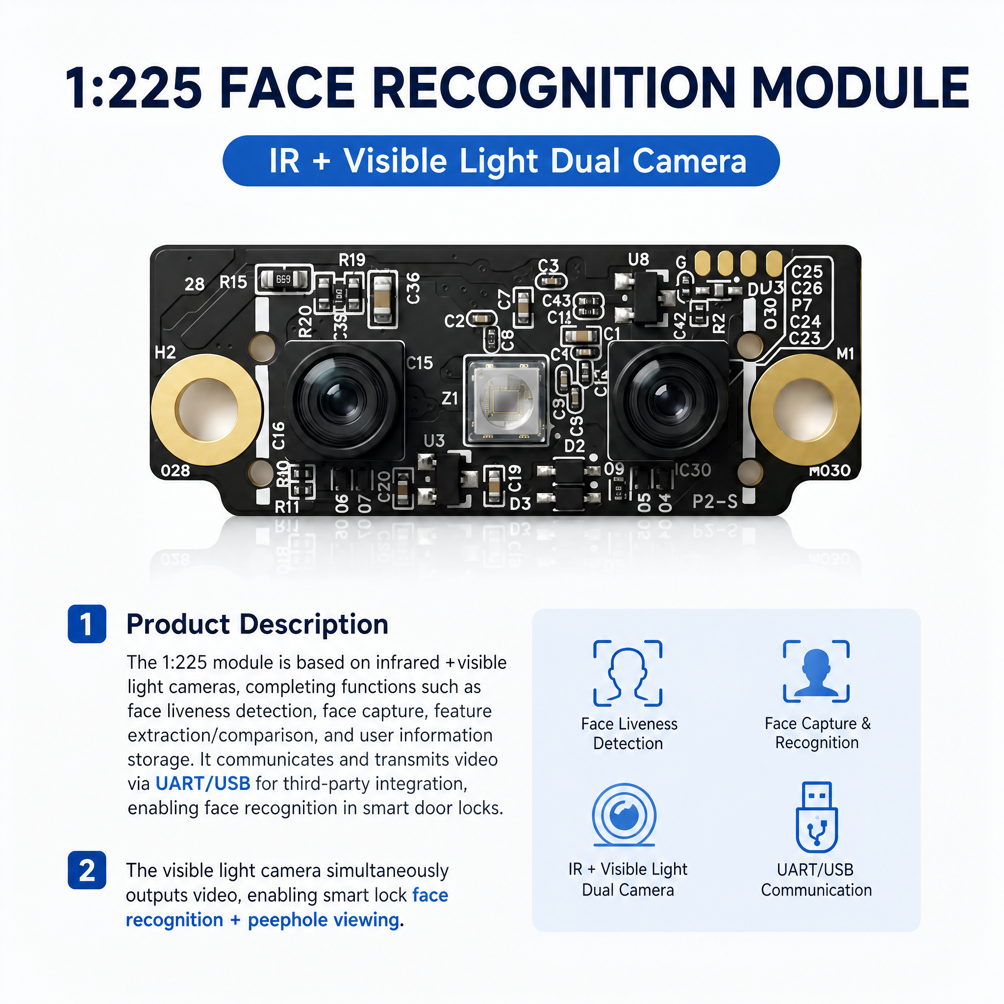 JP-FM225 Face Recognition Camera Module 100 Users 98.85% Accuracy USB Interface