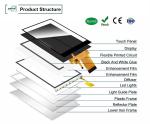 Polcd High Luminance 3.5 Inch Small TFT LCD Display 30pin 320*480 Capacitive