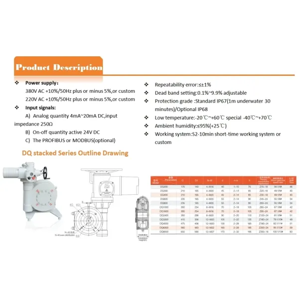 Intelligent Micro Tiny Electric Valve Actuator with 30000/Year Production Capacity for Cut-off Valve