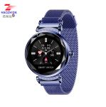 2019 Smart watch women with heart rate blood pressure fitness pedometer