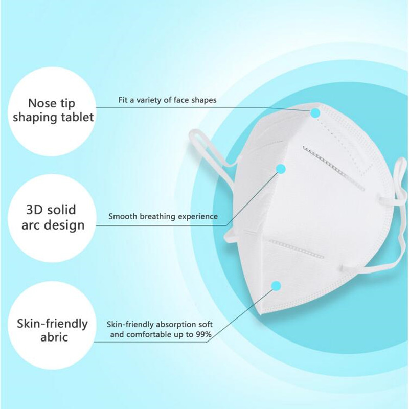 Skin Friendly N95 Filter Mask , N95 Respirator Mask Flexible Nose Clip