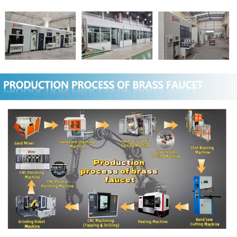 High Flexibility High Rigidity Fully Automatic Polishing Machine and 6 Axis Robot Grinding Machine