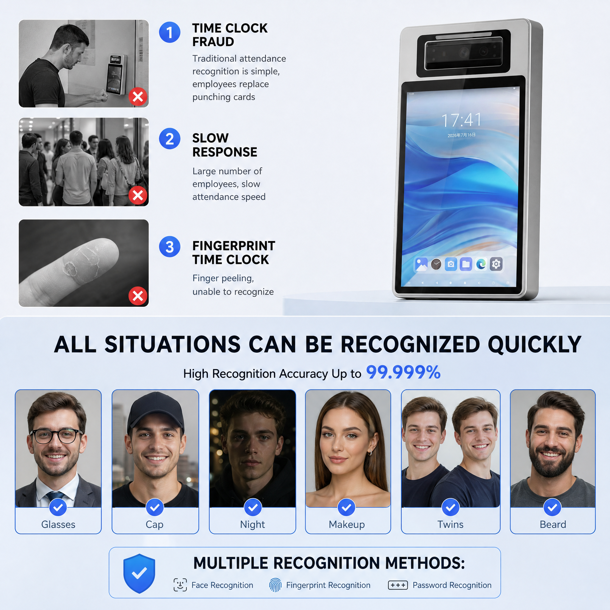 Iris Recognition Access Control Terminal