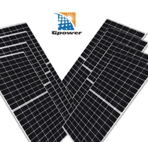 China Renewable CE On Grid Solar PV System For Telecommunication wholesale