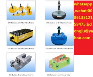 China CNC Machine tool accessories--Machine Anti-Vibration Mounts wholesale