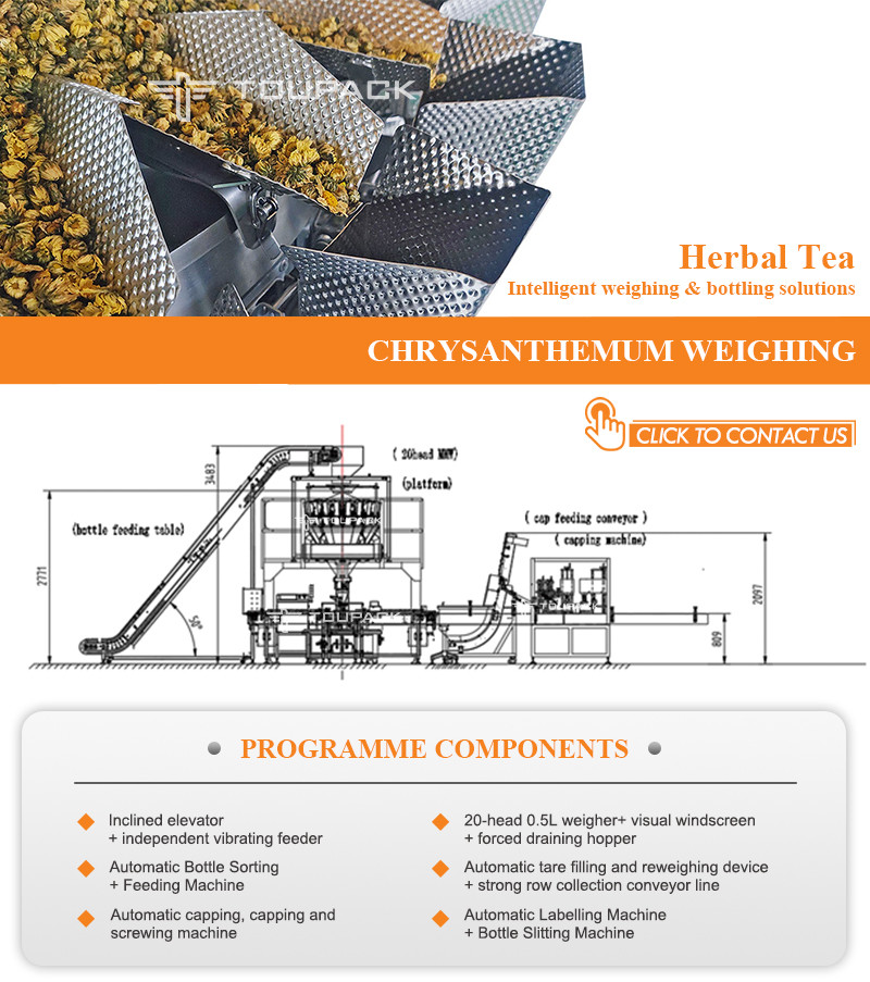 Automatic Multihead Combination Weigher Tea Coffee Bean Packaging Machine System