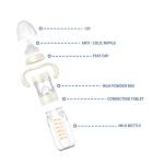 Outdoor Travel Milk Newborn Holding Bottle Portable 3 In 1 Quick Rush