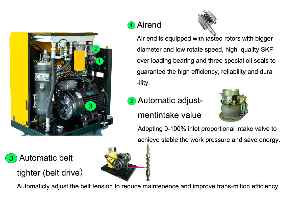5.5kw Belt Drive Oil Lubricated Screw Air Compressor
