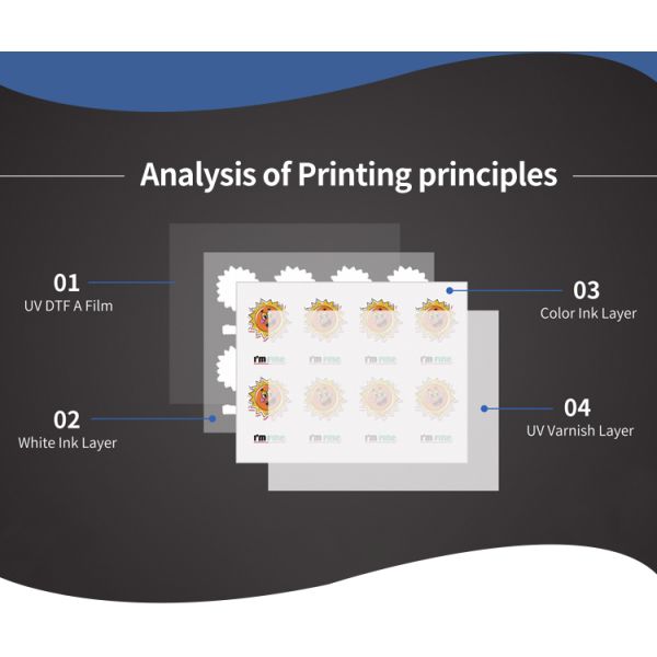Crystal UV DTF Printer 30cm Digital Printing Plotter Large Roll Sticker Printer Label Sticker Printer with Print Head