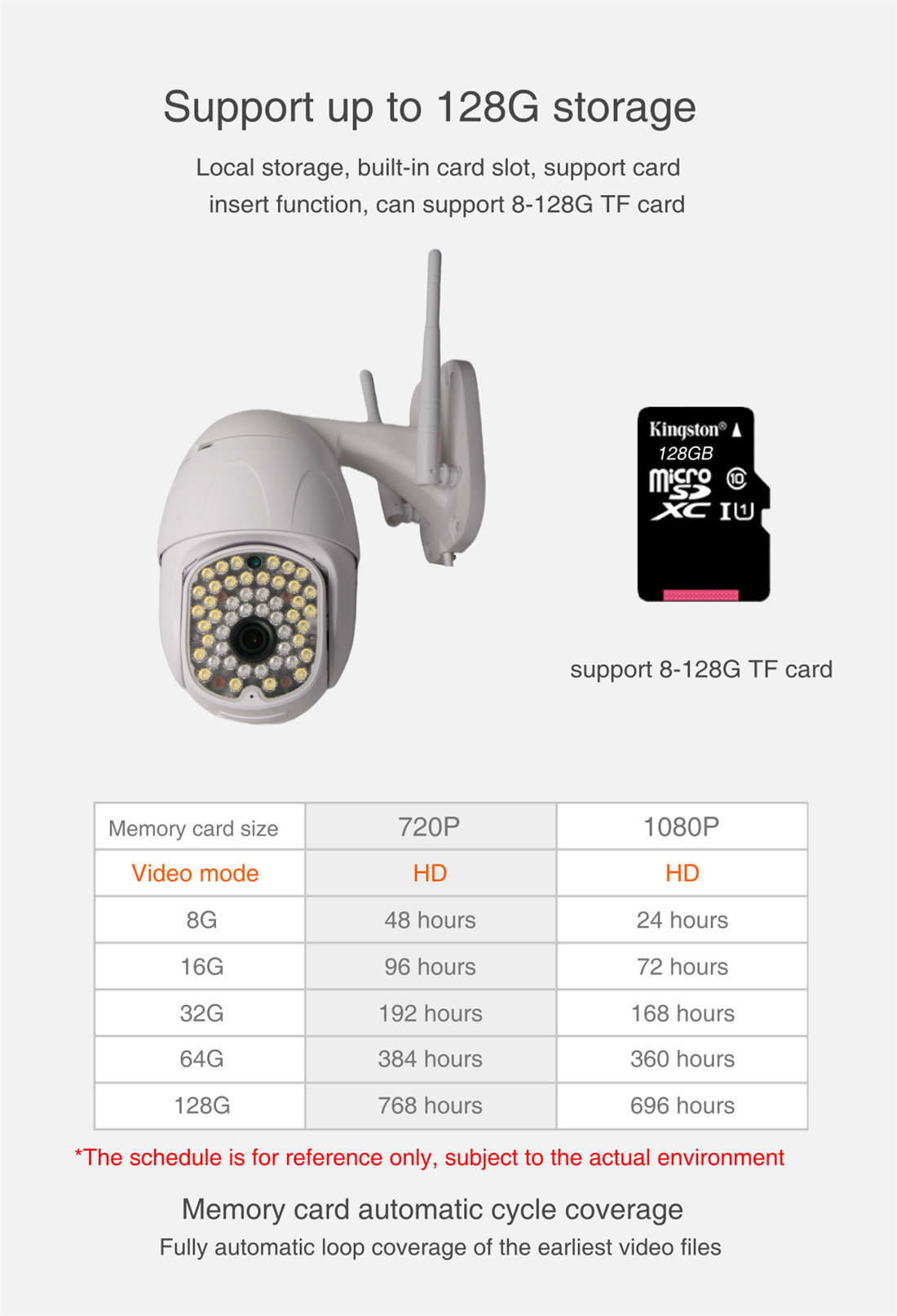 Smart Life APP Outdoor 1080P Security Waterproof Wi-Fi CCTV Camera Powered by Tuya(JV-TY212Q62(Q21))
