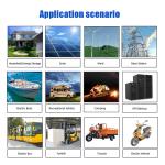 Boost Your Business with Grade A 3.2V 280AH LiFePo4 Battery-32pcs from to
